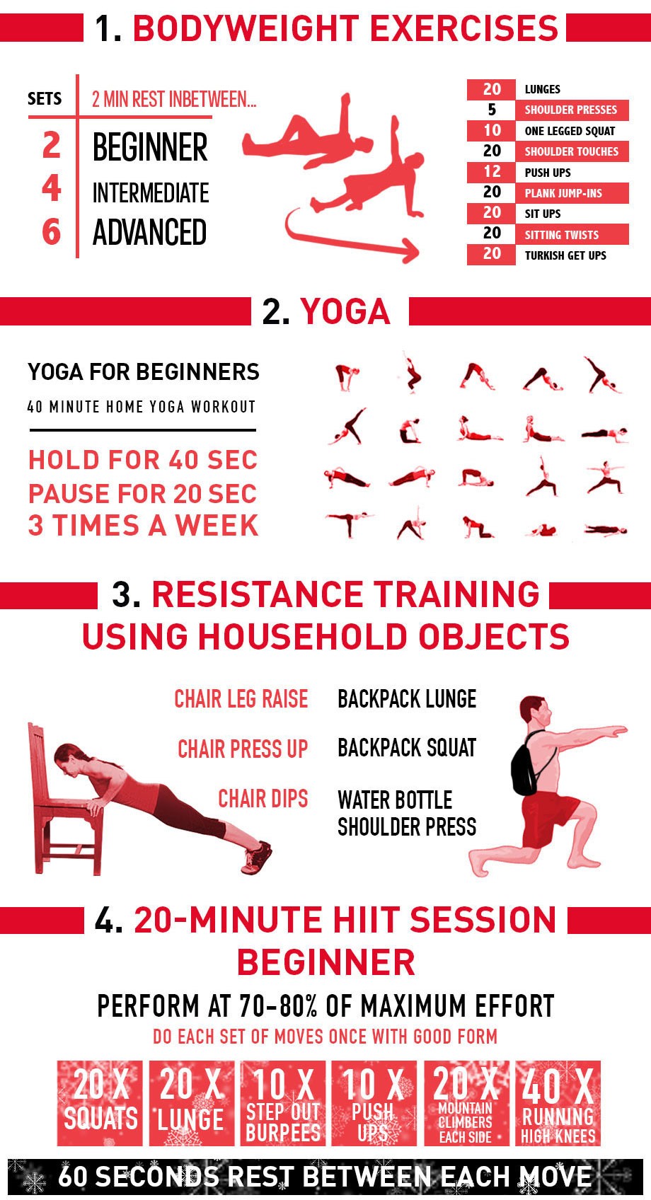 10 At Home Workouts Infographic Polar Blog