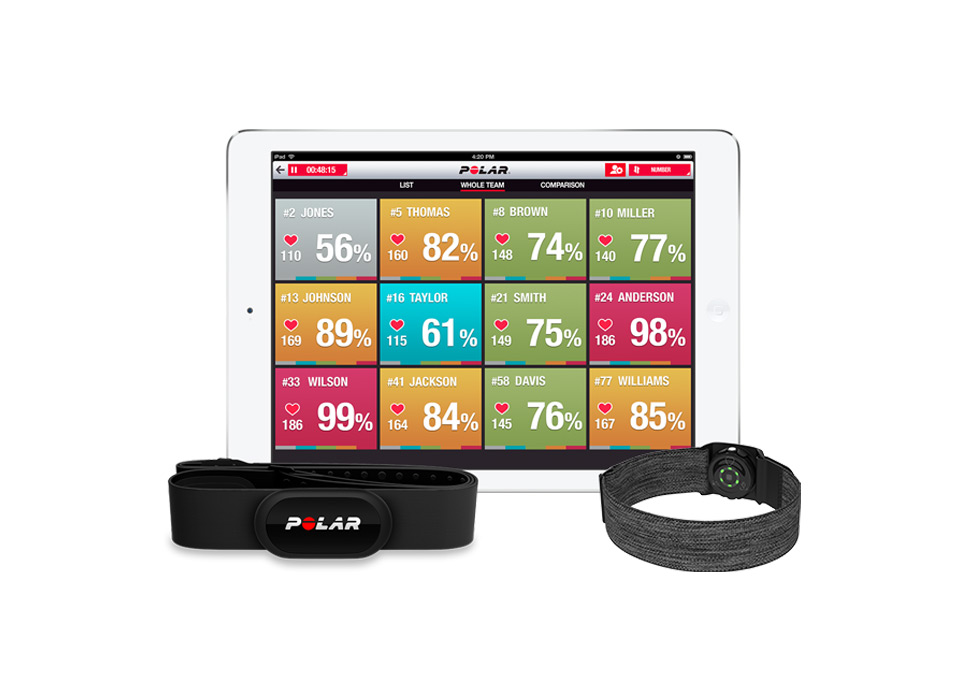 polar oh1 compatible apps