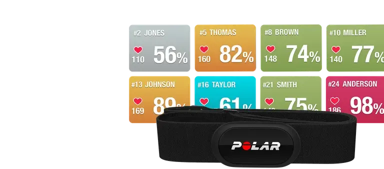 High performance player tracking for teams